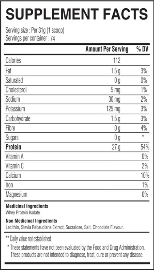 Limitless Pharma Whey Protein Isolate 5lbs - Image 13
