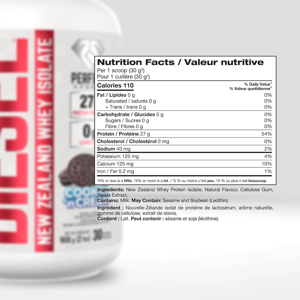 Perfect Sports Diesel New Zealand Whey Isolate 2LB - Image 18